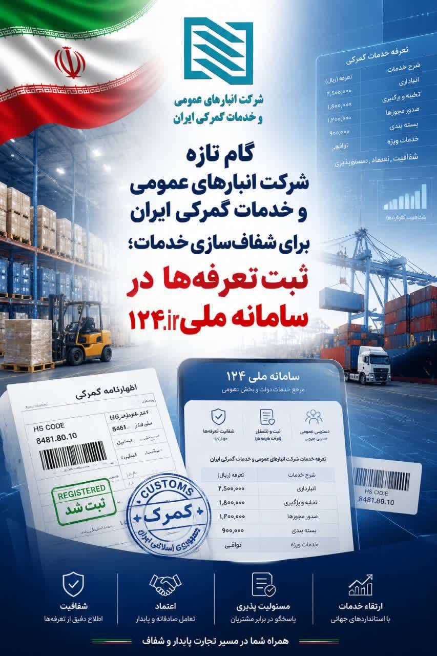 تعرفه‌های انبارداری و خدمات گمرکی برای نخستین بار در سامانه ۱۲۴ ثبت شد