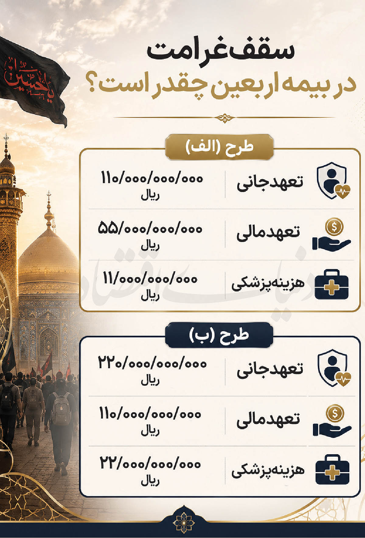 جزئیات بیمه مسئولیت مدنی موکب‌داران ایرانی در عراق برای اربعین