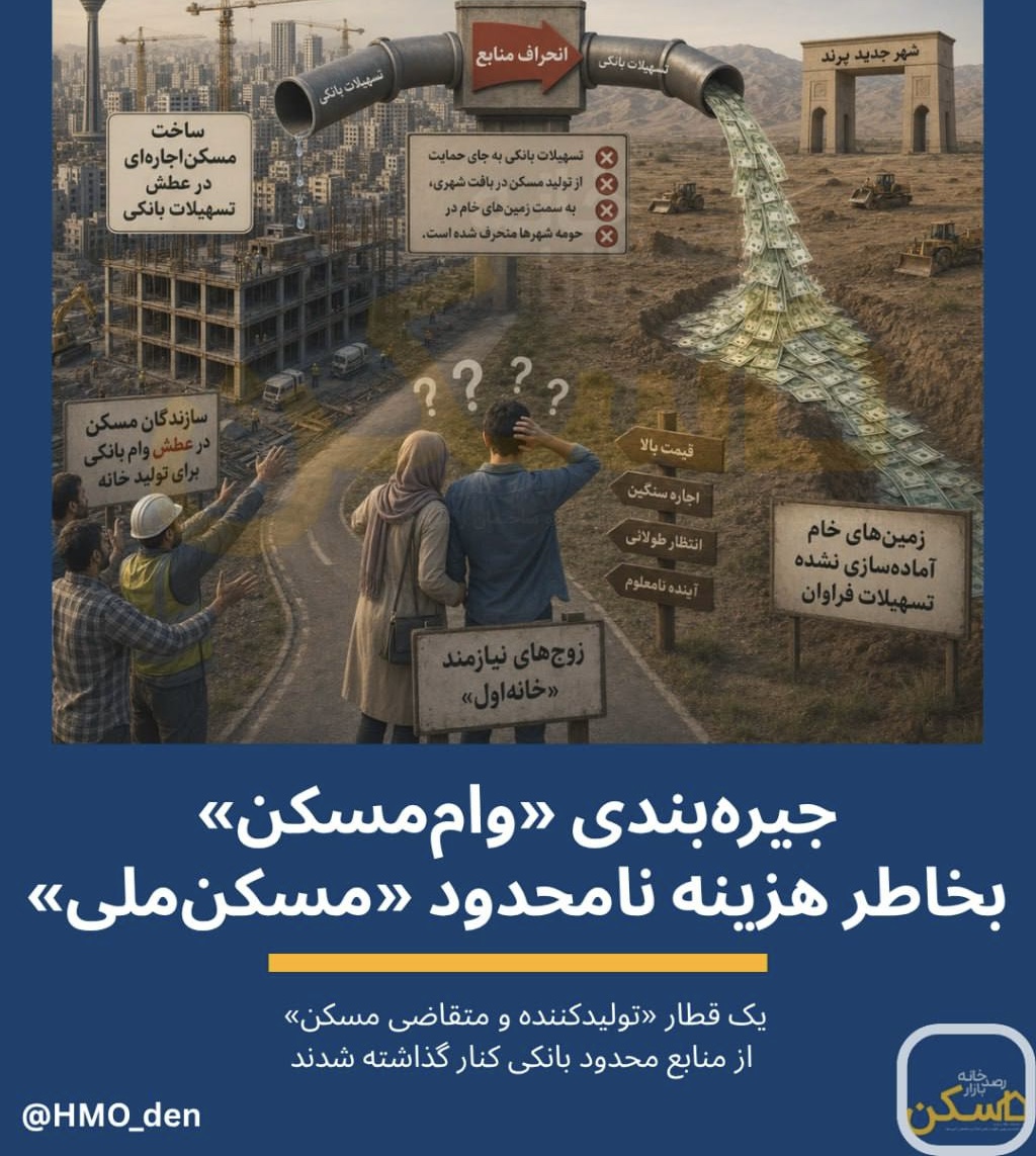 چرا طرح مسکن ملی به چاه ویل منابع بانکی تبدیل شد؟