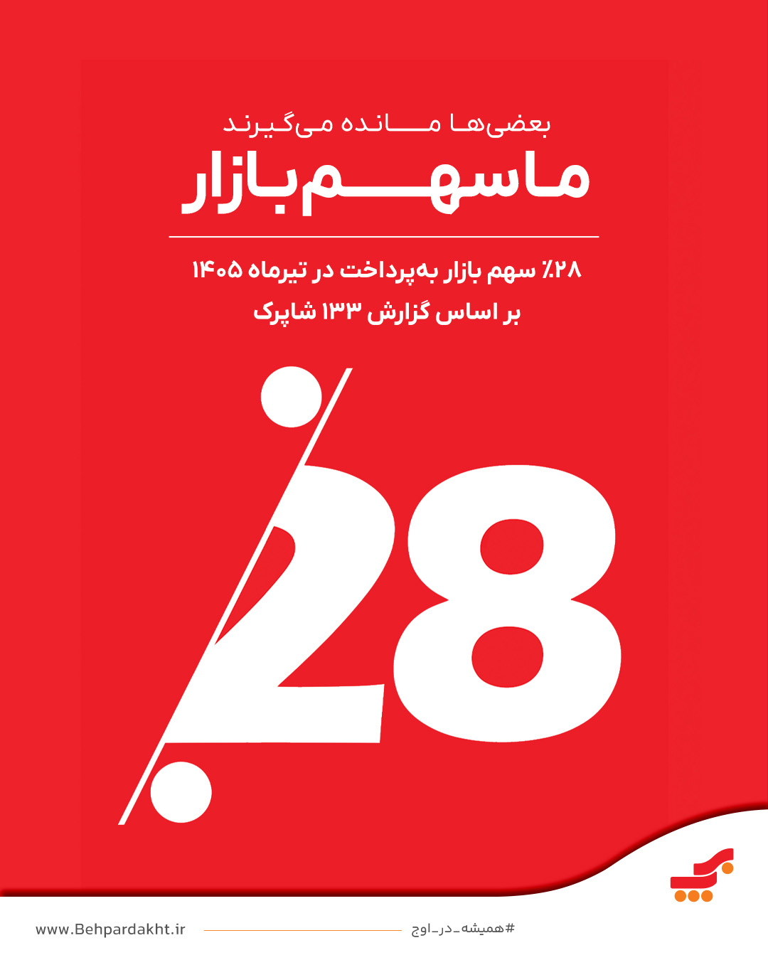 به‌پرداخت ملت؛ پیشتاز بازار پرداخت ایران با سهم ۲۸ درصدی از مبالغ تراکنش‌ها