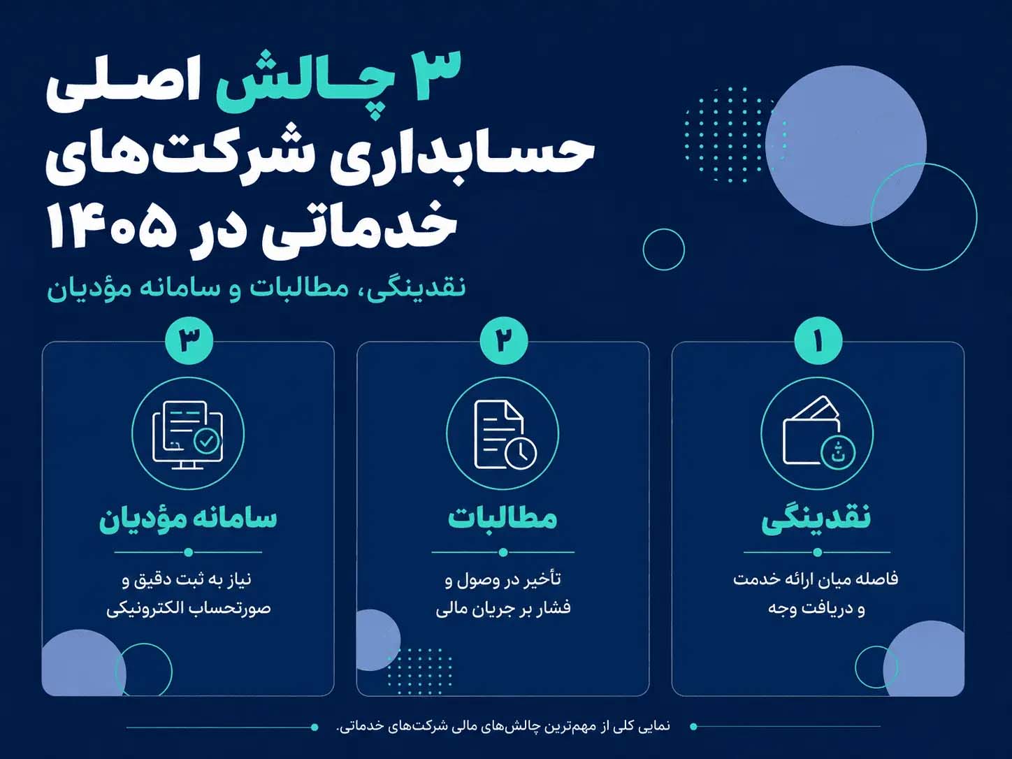 چالشهای حسابداری شرکتهای خدماتی در ۱۴۰۵؛ از مدیریت نقدینگی تا سامانه مؤدیان