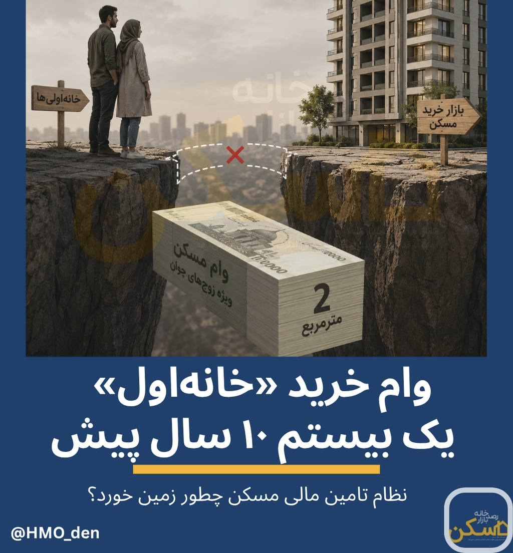 چرا خانه‌دار شدن در دهه ۹۰ آسان‌تر از امروز بود؟