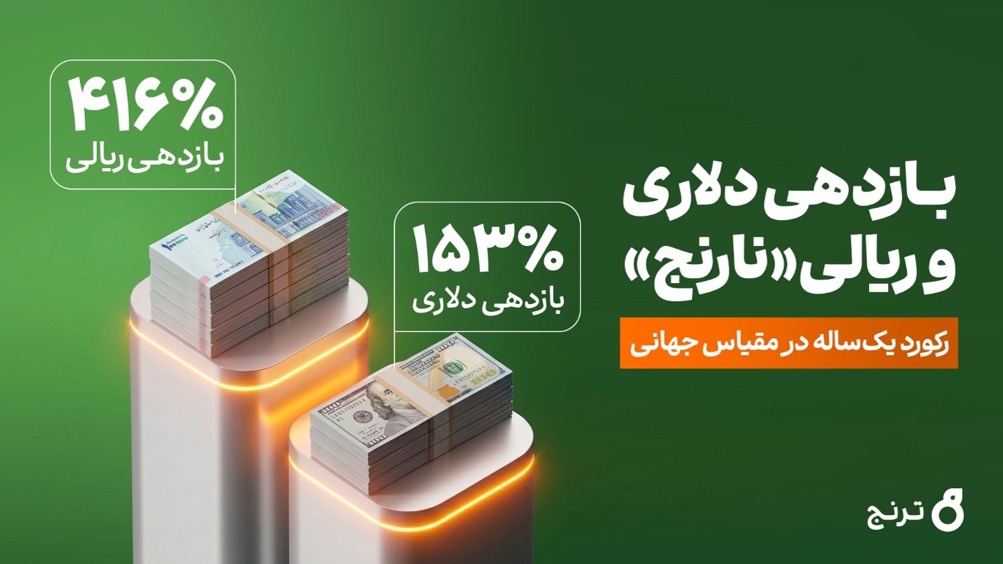 صندوق اهرمی نارنج؛ ثبت بازدهی ۴۱۶ درصدی و پیشی گرفتن از شاخص کل بورس