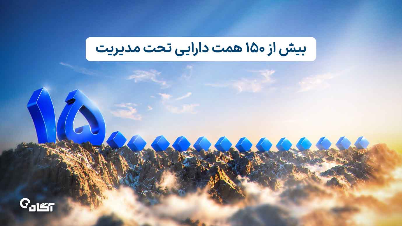 عبور دارایی‌های تحت مدیریت صندوق‌های آگاه از مرز ۱۵۰ هزار میلیارد تومان