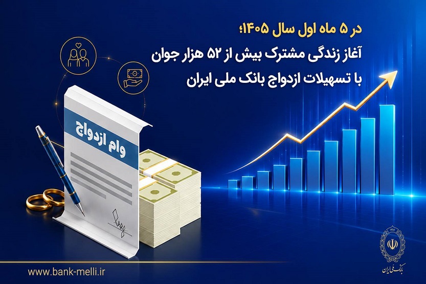 پرداخت ۱۷۷ هزار میلیارد ریال وام ازدواج توسط بانک ملی در ۵ ماه