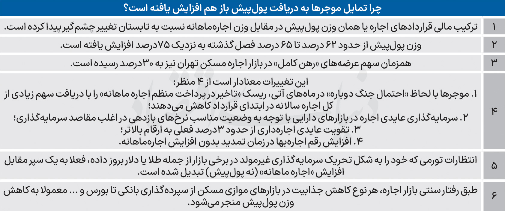 فرمول اجاره‌خانه به رنگ بازارها
